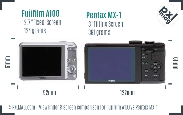 Fujifilm A100 vs Pentax MX-1 Screen and Viewfinder comparison