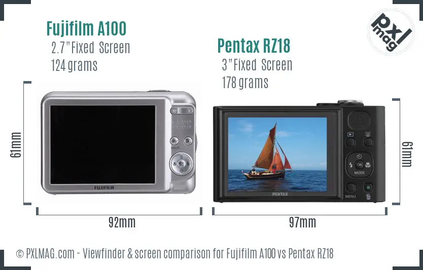 Fujifilm A100 vs Pentax RZ18 Screen and Viewfinder comparison