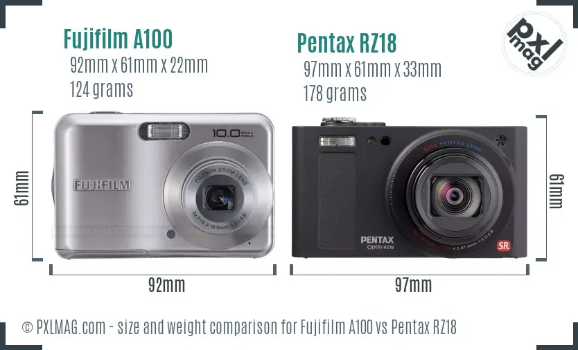 Fujifilm A100 vs Pentax RZ18 size comparison