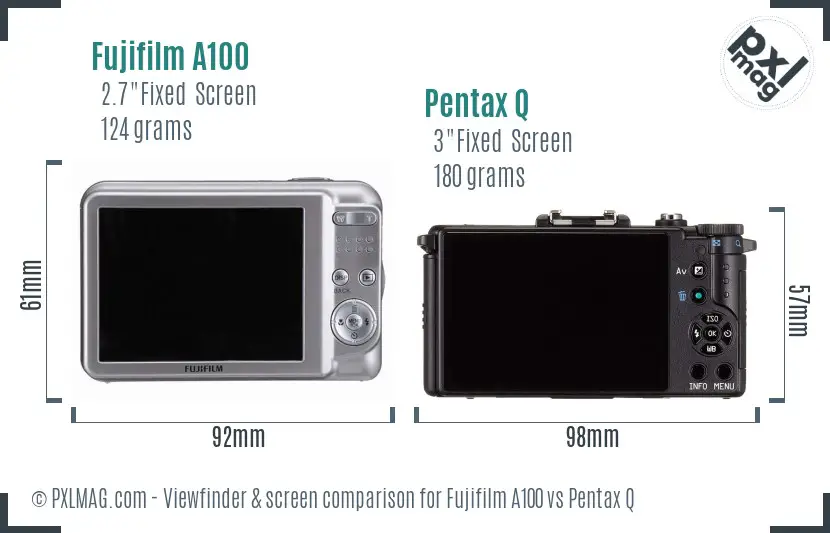 Fujifilm A100 vs Pentax Q Screen and Viewfinder comparison