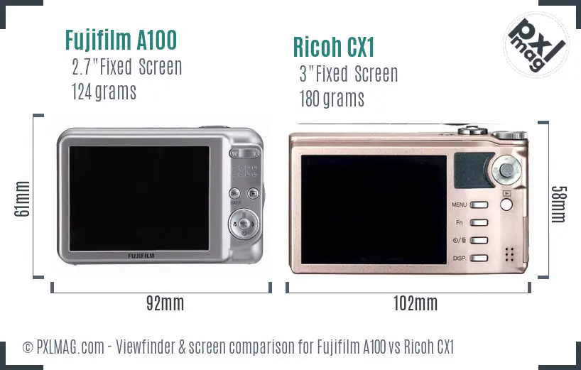 Fujifilm A100 vs Ricoh CX1 Screen and Viewfinder comparison