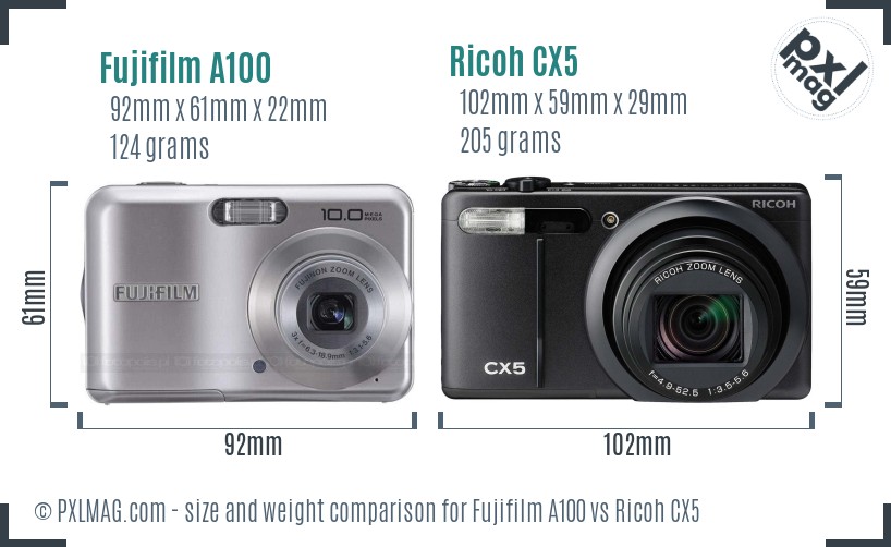 Fujifilm A100 vs Ricoh CX5 size comparison