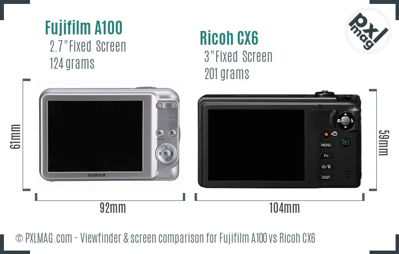 Fujifilm A100 vs Ricoh CX6 Screen and Viewfinder comparison