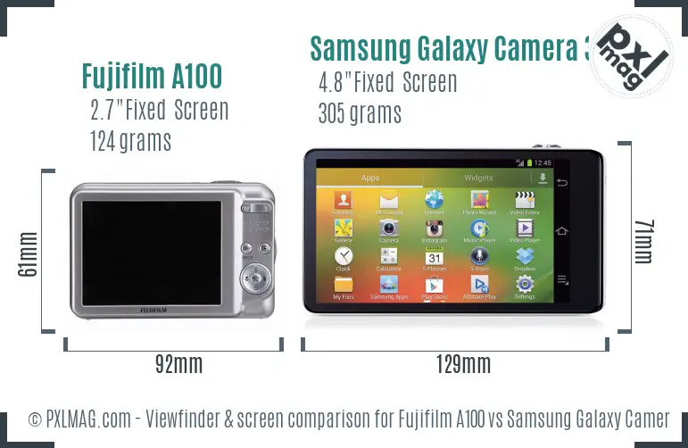 Fujifilm A100 vs Samsung Galaxy Camera 3G Screen and Viewfinder comparison