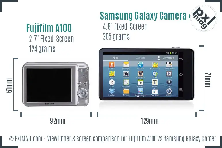 Fujifilm A100 vs Samsung Galaxy Camera 4G Screen and Viewfinder comparison