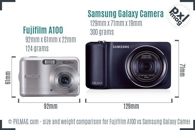 Fujifilm A100 vs Samsung Galaxy Camera size comparison