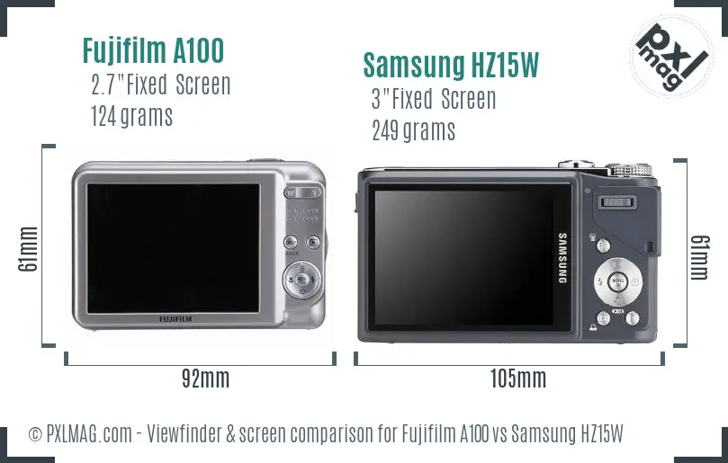 Fujifilm A100 vs Samsung HZ15W Screen and Viewfinder comparison