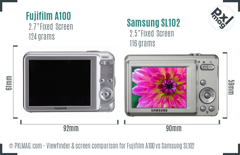 Fujifilm A100 vs Samsung SL102 Screen and Viewfinder comparison