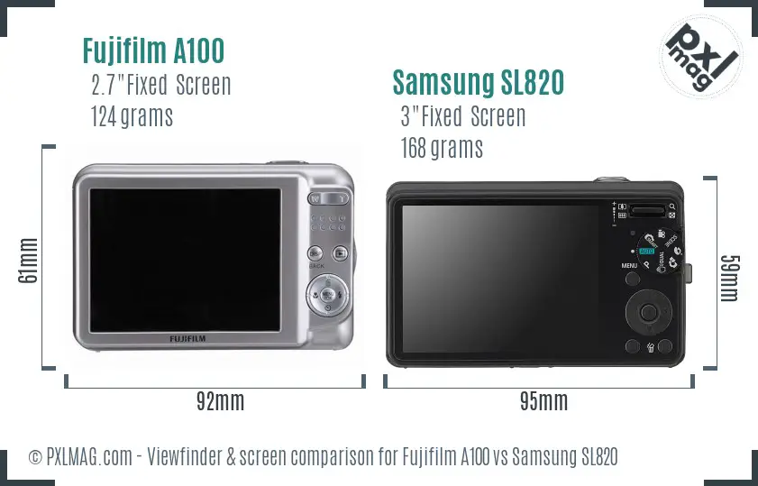 Fujifilm A100 vs Samsung SL820 Screen and Viewfinder comparison Fujifilm A100 vs Samsung SL820 Screen and Viewfinder comparison