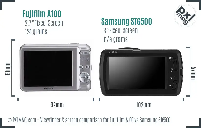 Fujifilm A100 vs Samsung ST6500 Screen and Viewfinder comparison