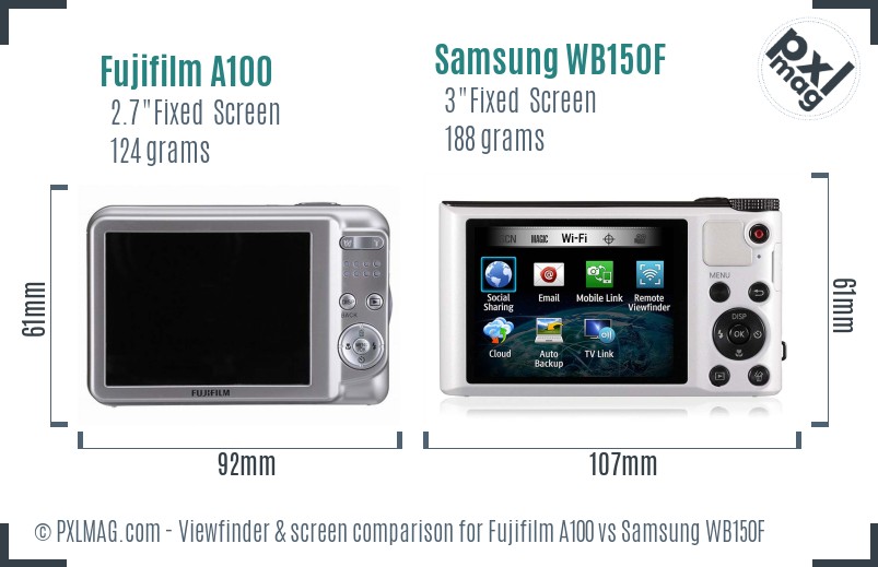 Fujifilm A100 vs Samsung WB150F Screen and Viewfinder comparison