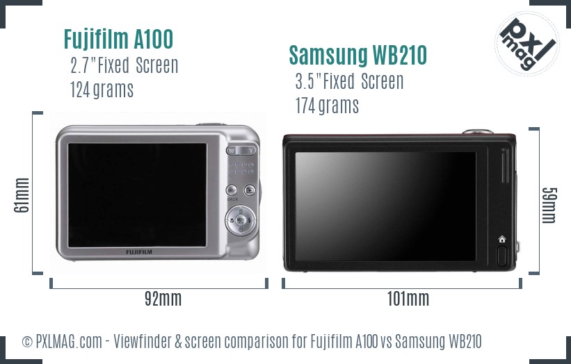 Fujifilm A100 vs Samsung WB210 Screen and Viewfinder comparison