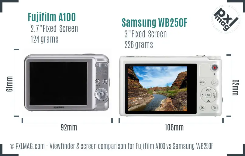 Fujifilm A100 vs Samsung WB250F Screen and Viewfinder comparison