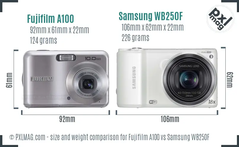 Fujifilm A100 vs Samsung WB250F size comparison