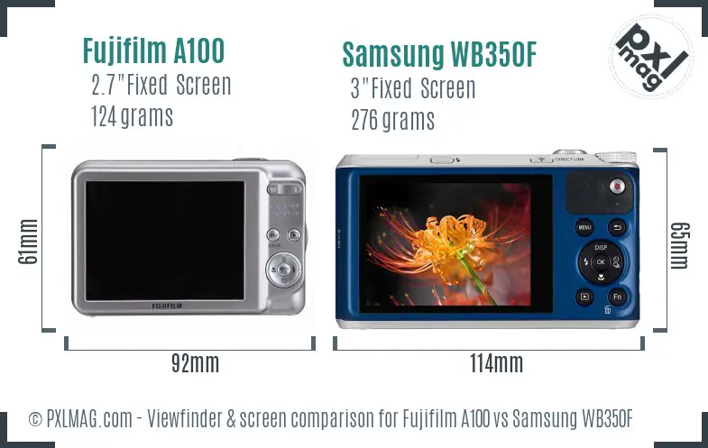 Fujifilm A100 vs Samsung WB350F Screen and Viewfinder comparison