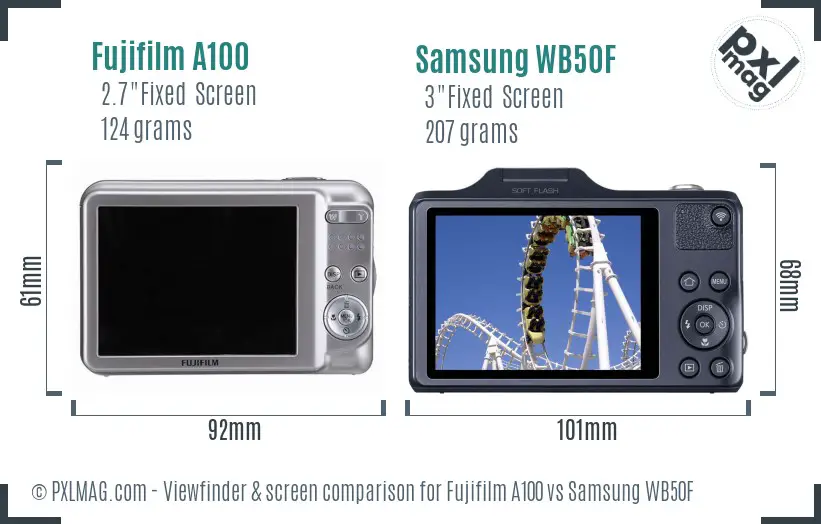Fujifilm A100 vs Samsung WB50F Screen and Viewfinder comparison