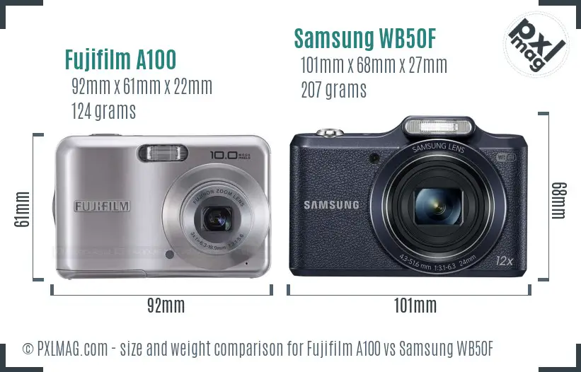 Fujifilm A100 vs Samsung WB50F size comparison