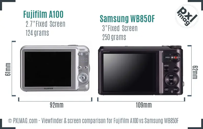 Fujifilm A100 vs Samsung WB850F Screen and Viewfinder comparison