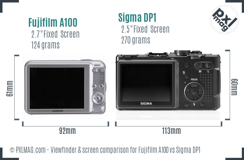 Fujifilm A100 vs Sigma DP1 Screen and Viewfinder comparison
