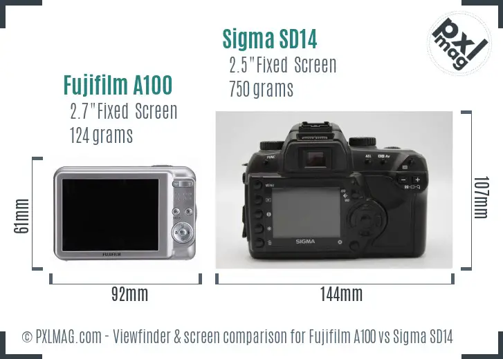 Fujifilm A100 vs Sigma SD14 Screen and Viewfinder comparison