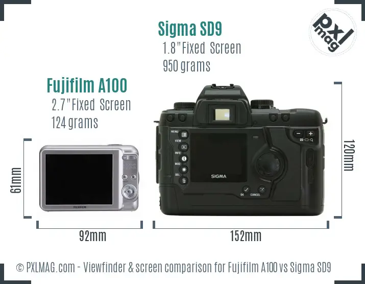 Fujifilm A100 vs Sigma SD9 Screen and Viewfinder comparison