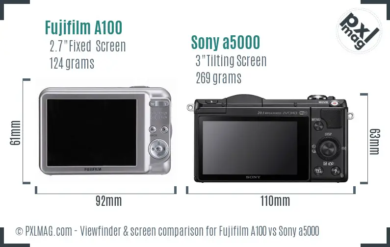 Fujifilm A100 vs Sony a5000 Screen and Viewfinder comparison