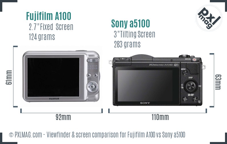 Fujifilm A100 vs Sony a5100 Screen and Viewfinder comparison