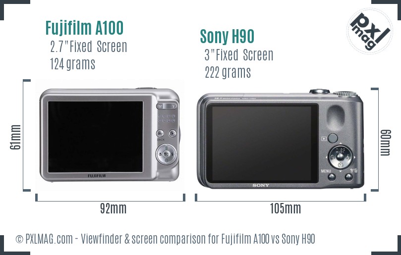 Fujifilm A100 vs Sony H90 Screen and Viewfinder comparison