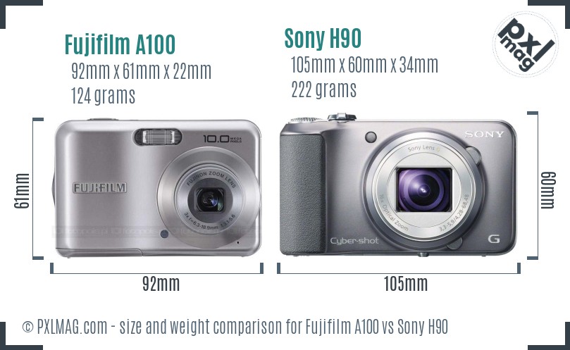 Fujifilm A100 vs Sony H90 size comparison