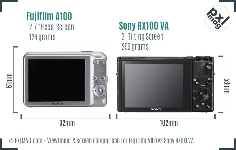 Fujifilm A100 vs Sony RX100 VA Screen and Viewfinder comparison