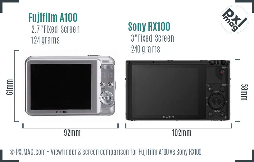 Fujifilm A100 vs Sony RX100 Screen and Viewfinder comparison