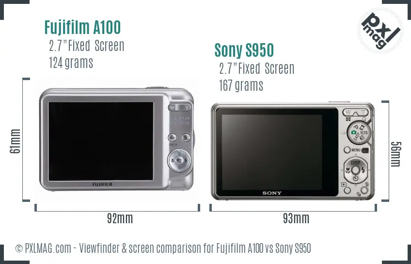 Fujifilm A100 vs Sony S950 Screen and Viewfinder comparison