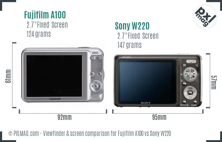 Fujifilm A100 vs Sony W220 Screen and Viewfinder comparison