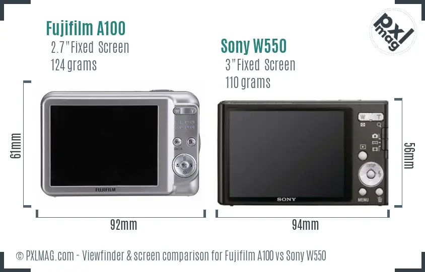 LCD screen and interface comparison
