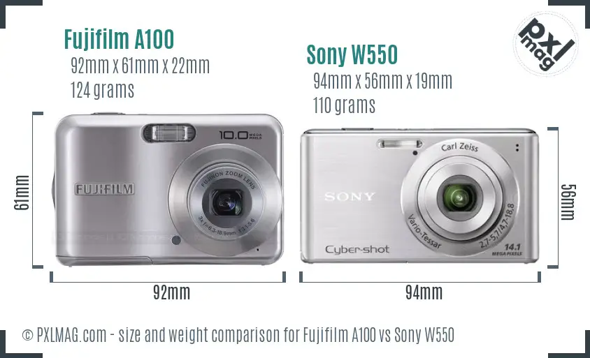 Size and ergonomics comparison