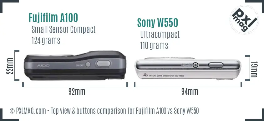 Top view design and control layout comparison