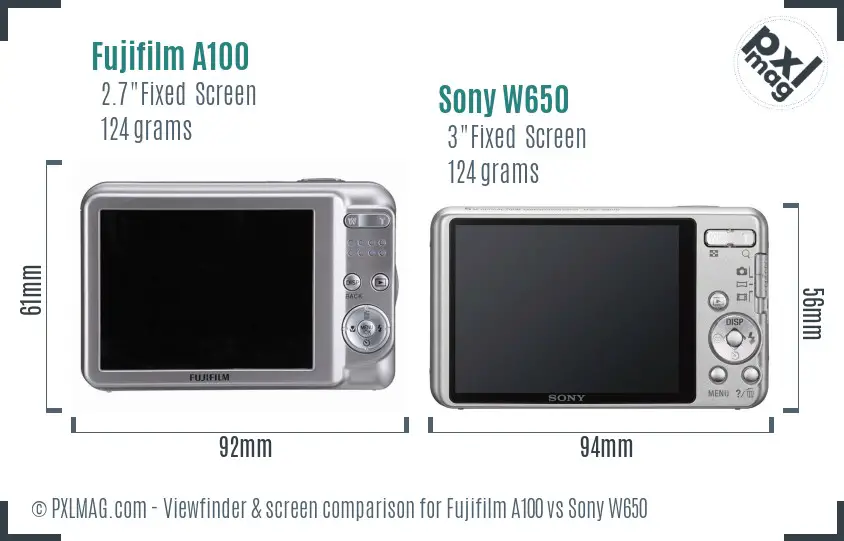 Fujifilm A100 vs Sony W650 Screen and Viewfinder comparison Fujifilm A100 vs Sony W650 Screen and Viewfinder comparison