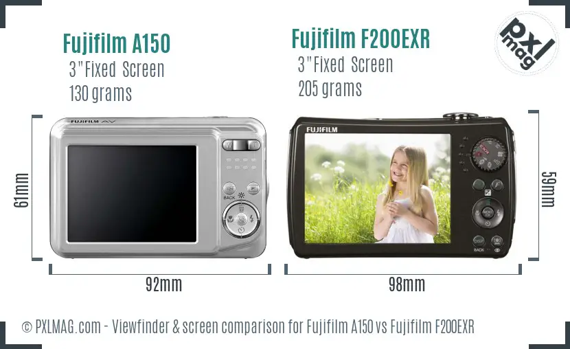 Fujifilm A150 vs Fujifilm F200EXR Screen and Viewfinder comparison
