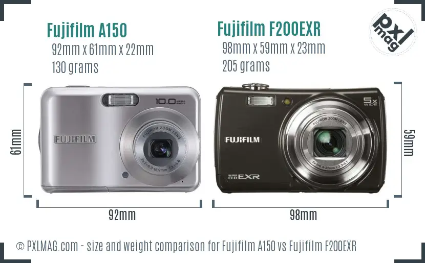 Fujifilm A150 vs Fujifilm F200EXR size comparison
