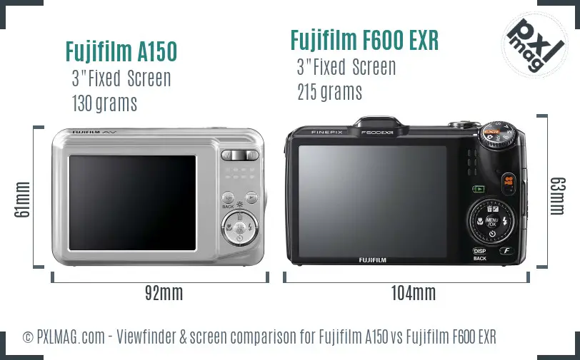 Fujifilm A150 vs Fujifilm F600 EXR Screen and Viewfinder comparison