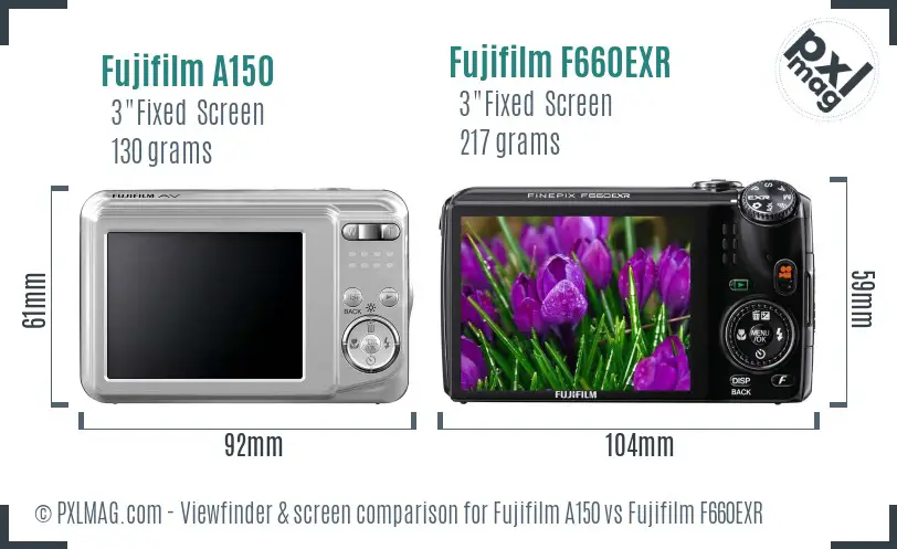 Fujifilm A150 vs Fujifilm F660EXR Screen and Viewfinder comparison