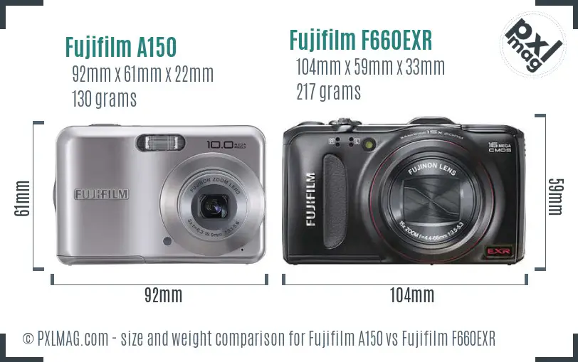 Fujifilm A150 vs Fujifilm F660EXR size comparison