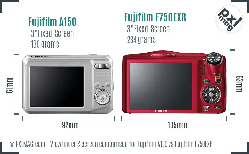 Fujifilm A150 vs Fujifilm F750EXR Screen and Viewfinder comparison