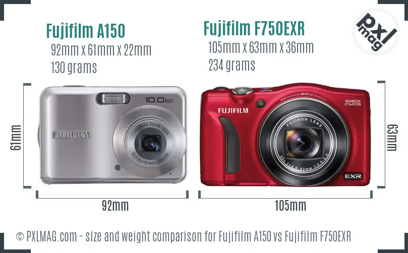 Fujifilm A150 vs Fujifilm F750EXR size comparison