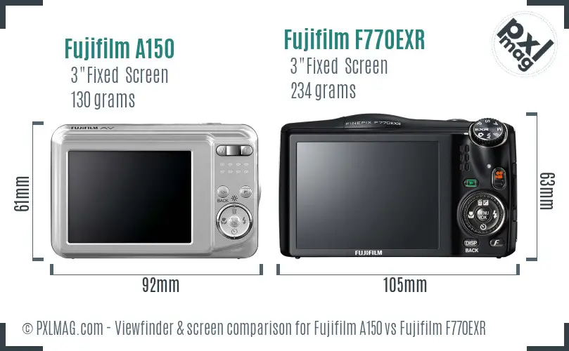 Fujifilm A150 vs Fujifilm F770EXR Screen and Viewfinder comparison Fujifilm A150 vs Fujifilm F770EXR Screen and Viewfinder comparison
