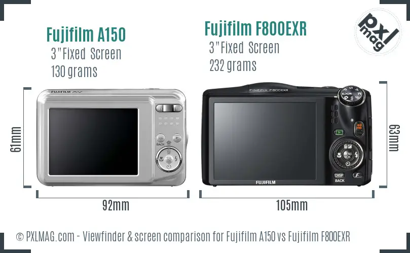 Fujifilm A150 vs Fujifilm F800EXR Screen and Viewfinder comparison Fujifilm A150 vs Fujifilm F800EXR Screen and Viewfinder comparison