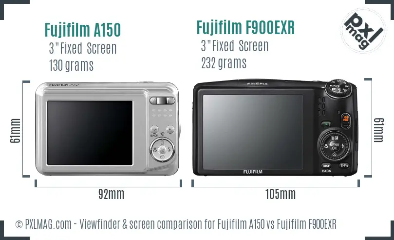 Fujifilm A150 vs Fujifilm F900EXR Screen and Viewfinder comparison Fujifilm A150 vs Fujifilm F900EXR Screen and Viewfinder comparison