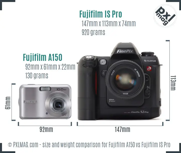 Physical size and ergonomics comparison