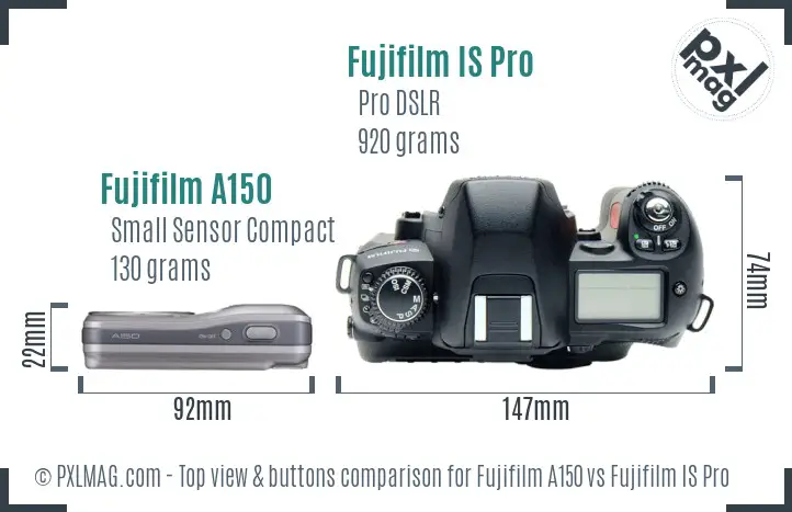 Top view design and control layout comparison