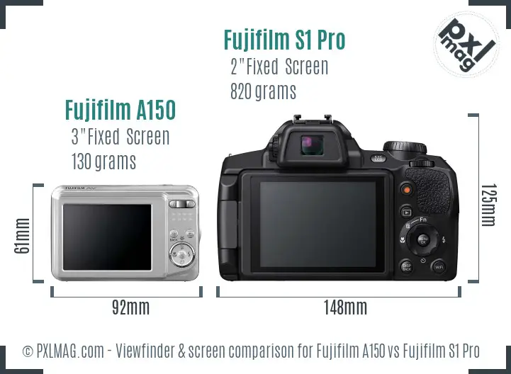 Fujifilm A150 vs Fujifilm S1 Pro Screen and Viewfinder comparison Fujifilm A150 vs Fujifilm S1 Pro Screen and Viewfinder comparison